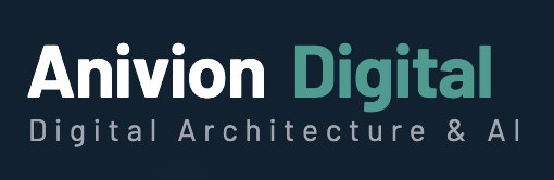 Anivion Digital